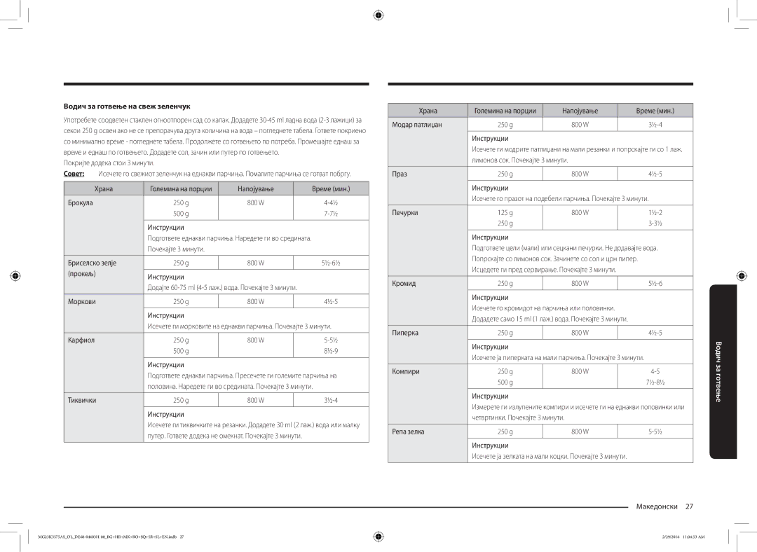 Samsung MG23K3575AS/OL, MG23K3575AS/EO manual Водич за готвење на свеж зеленчук 