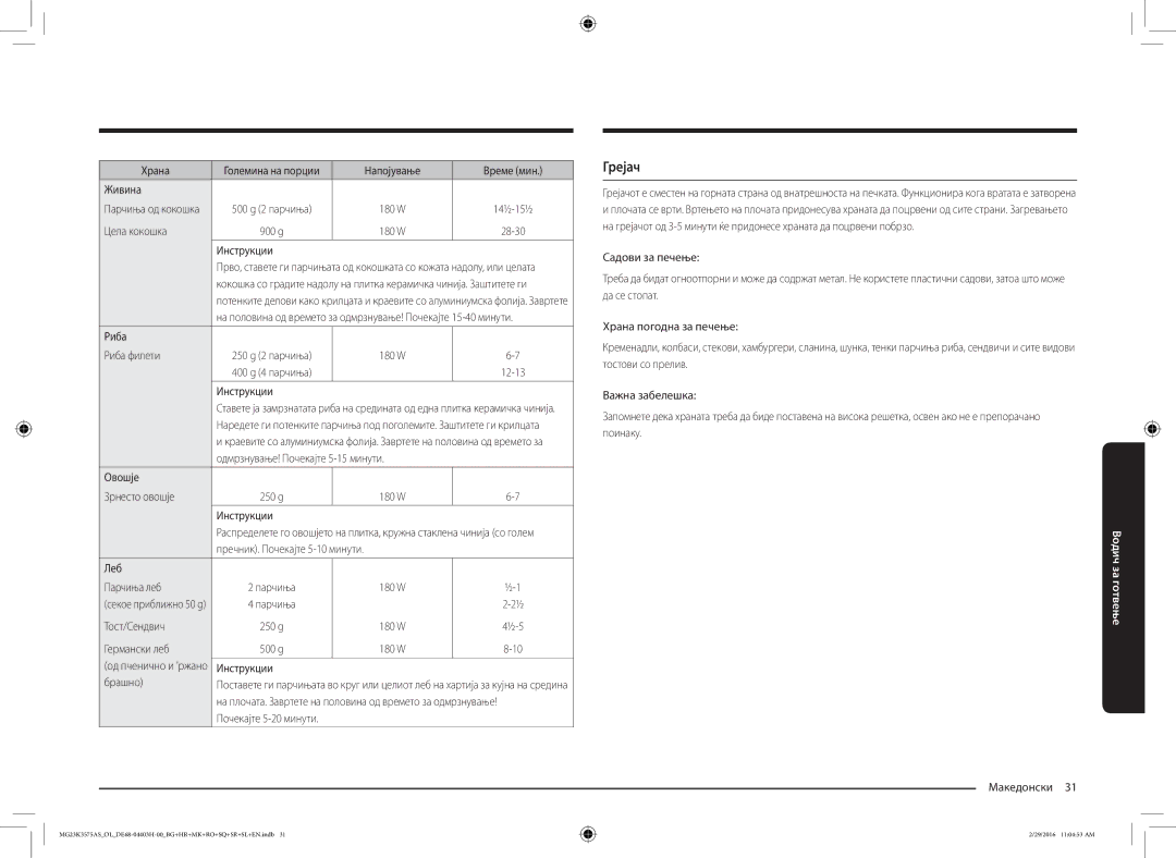 Samsung MG23K3575AS/OL, MG23K3575AS/EO manual Грејач 