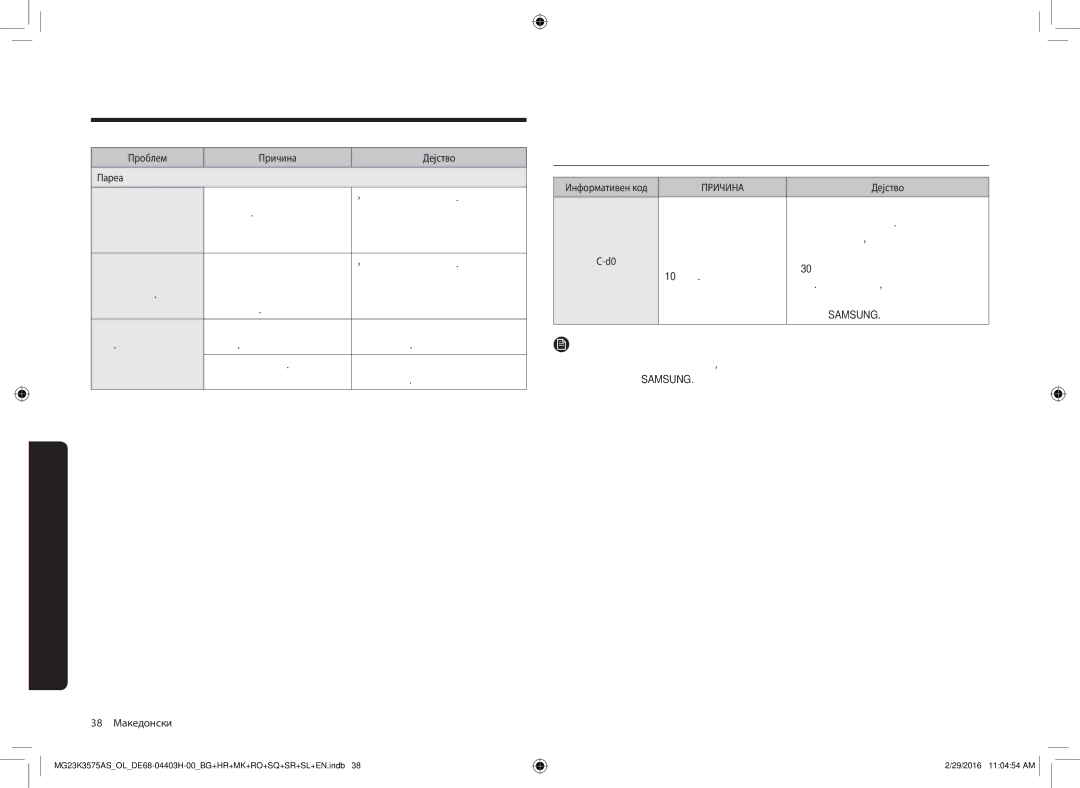 Samsung MG23K3575AS/EO, MG23K3575AS/OL manual Информативен код 