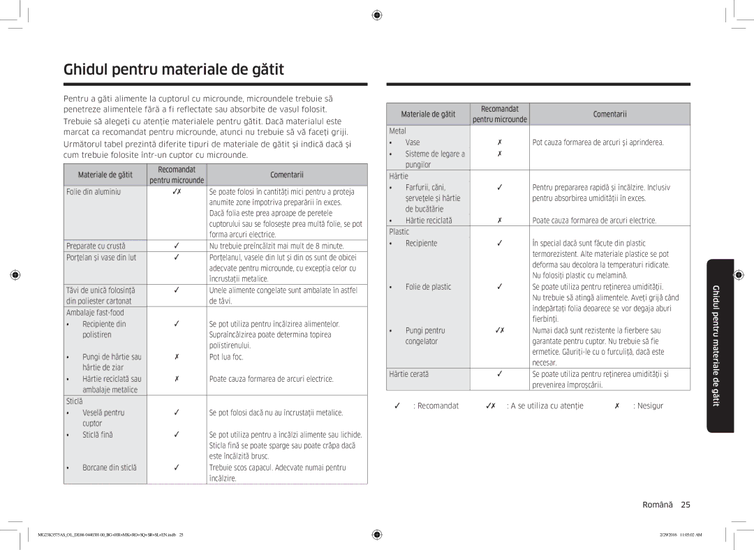 Samsung MG23K3575AS/OL, MG23K3575AS/EO manual Ghidul pentru materiale de gătit 