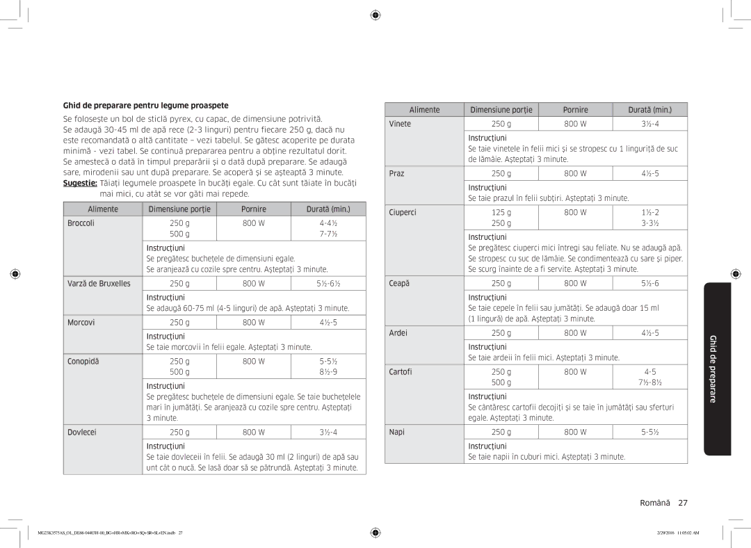 Samsung MG23K3575AS/OL manual Ghid de preparare pentru legume proaspete, Minute Dovlecei 250 g 800 W, g Instrucţiuni 