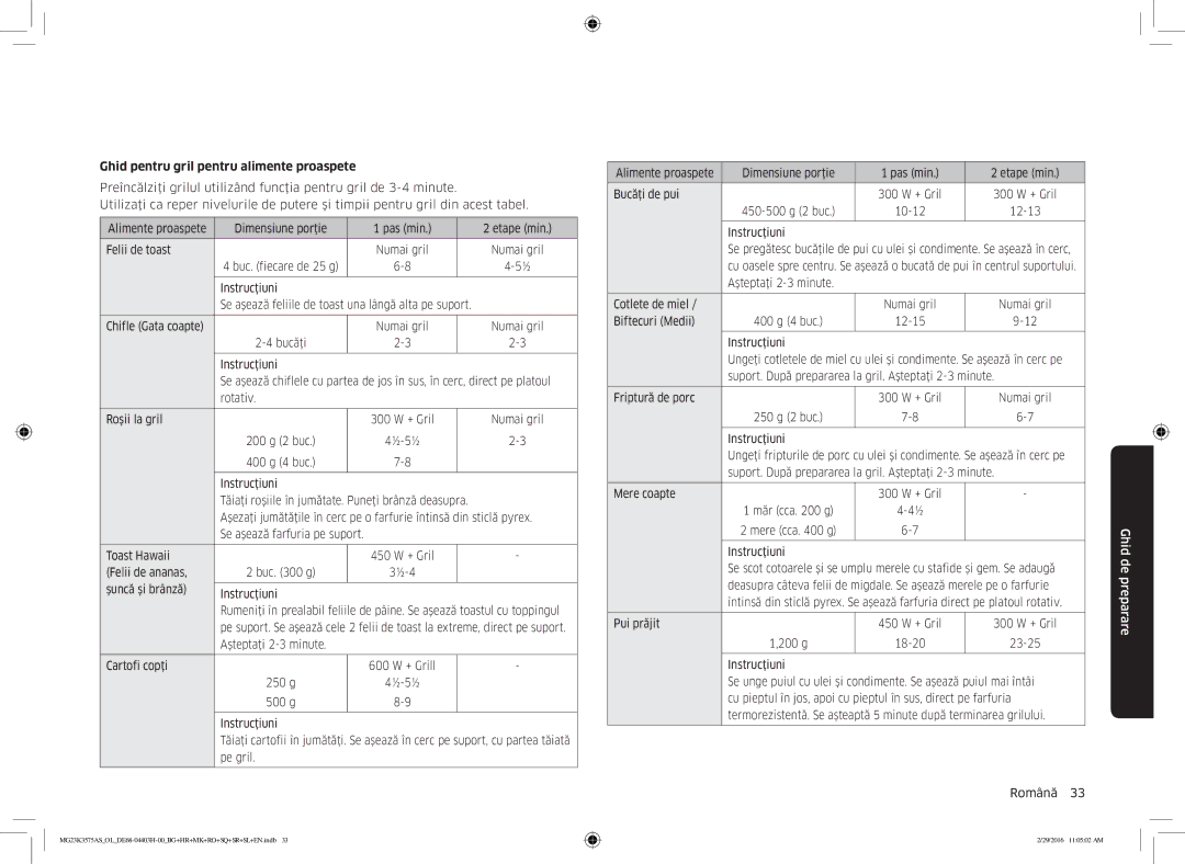 Samsung MG23K3575AS/OL, MG23K3575AS/EO manual Ghid pentru gril pentru alimente proaspete 