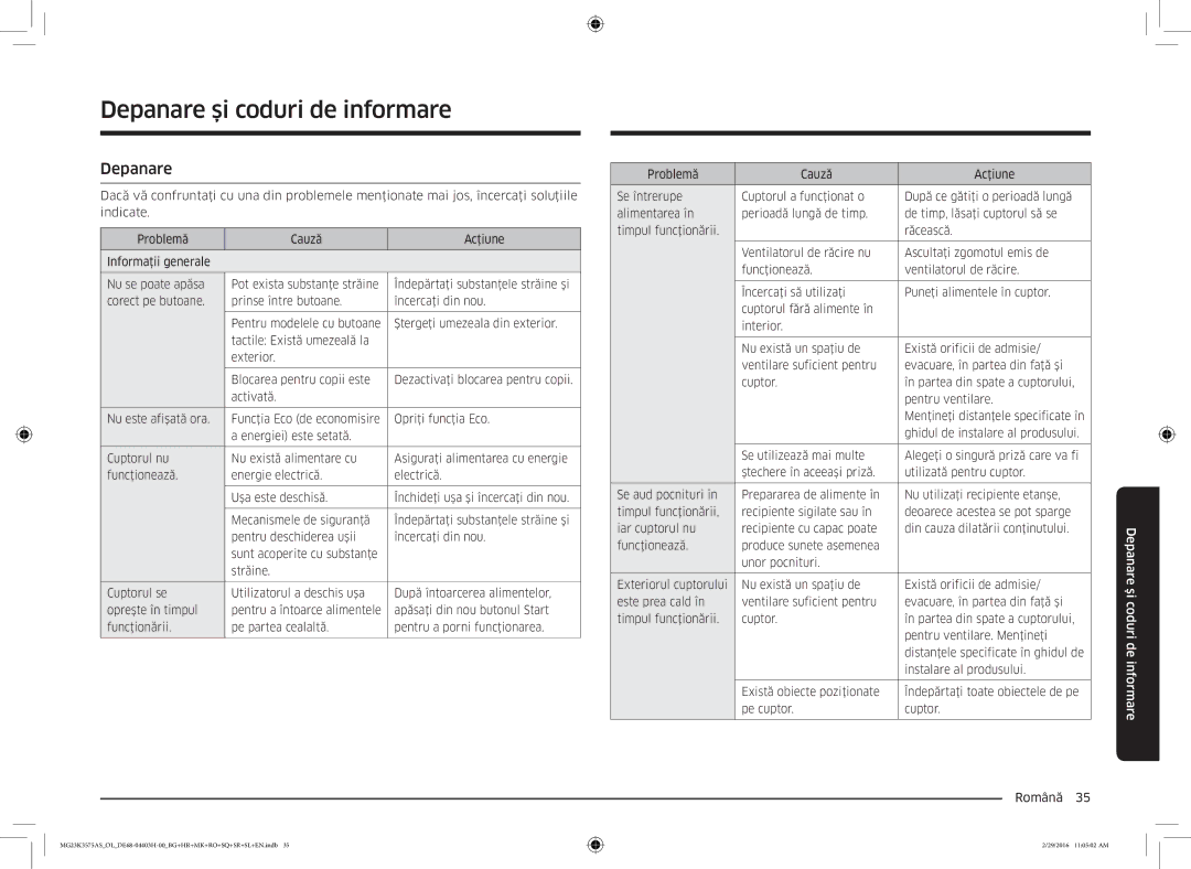 Samsung MG23K3575AS/OL, MG23K3575AS/EO manual Depanare şi coduri de informare 
