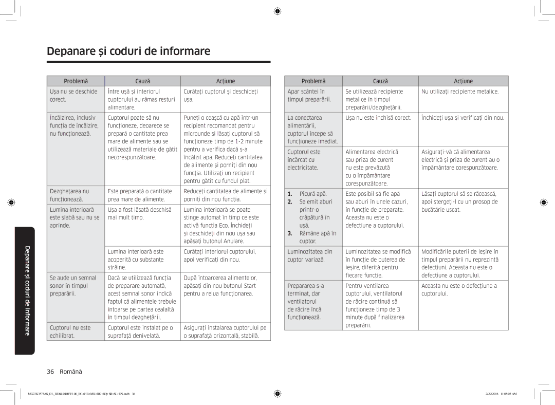 Samsung MG23K3575AS/EO, MG23K3575AS/OL manual Depanare şi coduri de informare 