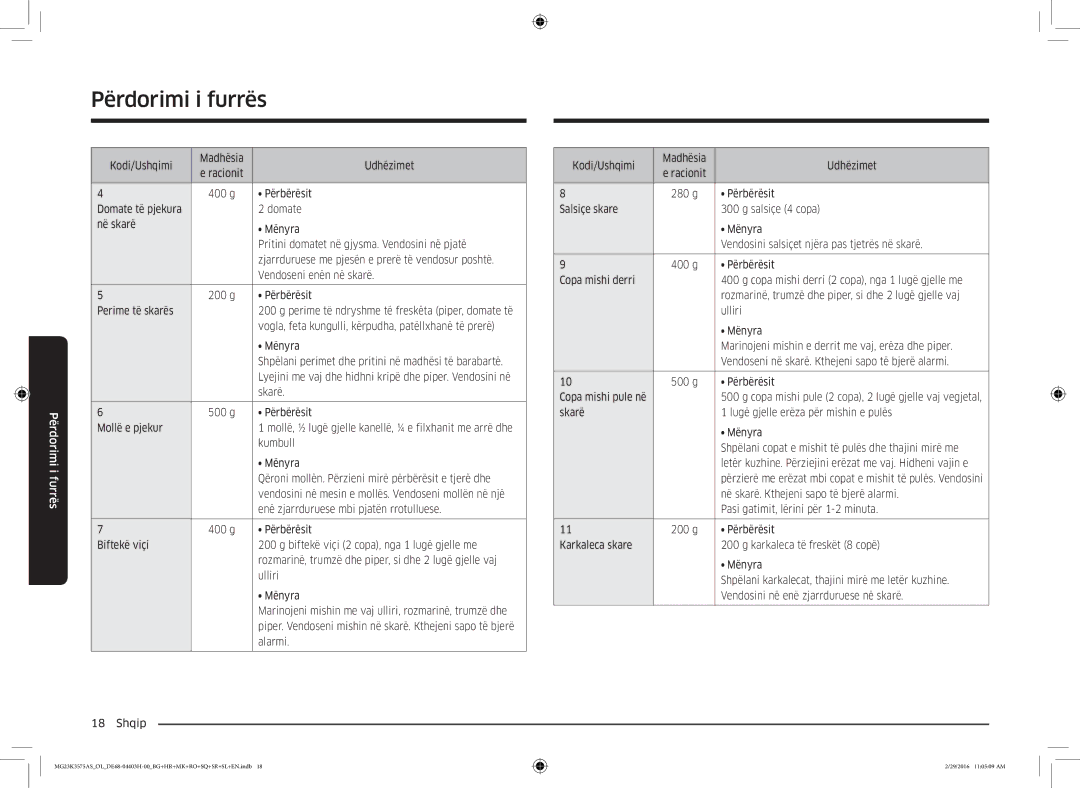 Samsung MG23K3575AS/EO manual Vogla, feta kungulli, kërpudha, patëllxhanë të prerë, Skarë, Alarmi, Copa mishi pule në 