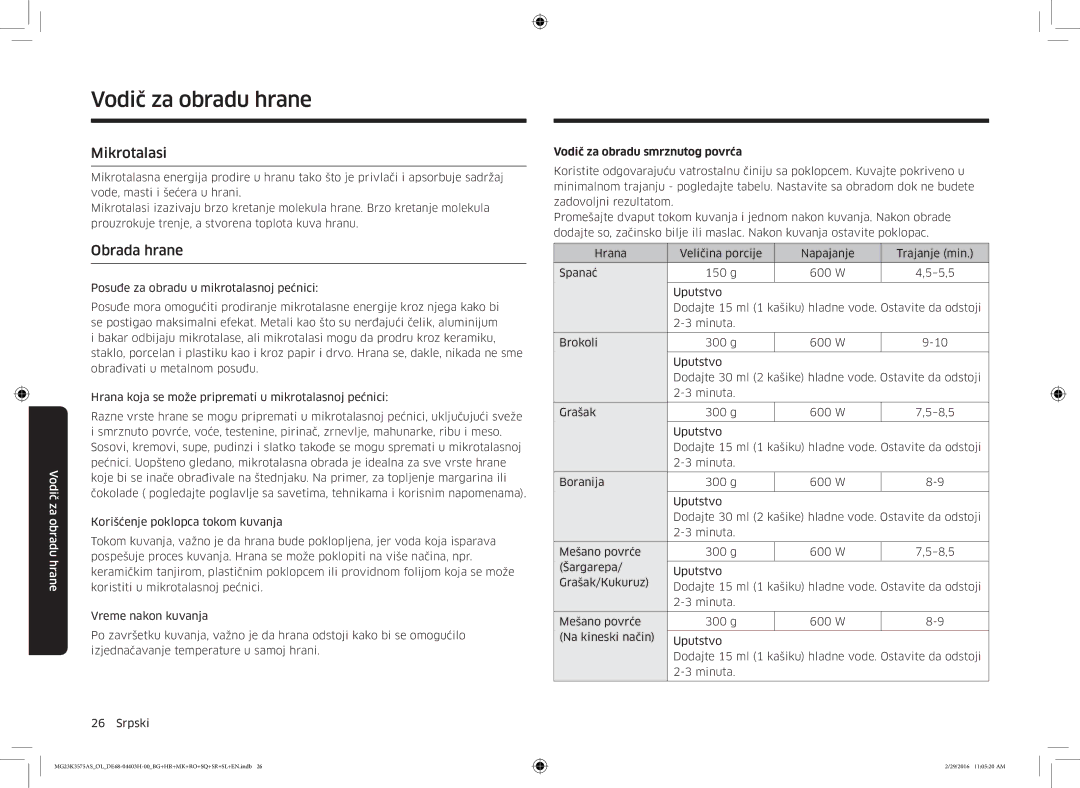 Samsung MG23K3575AS/EO, MG23K3575AS/OL Vodič za obradu hrane, Mikrotalasi, Obrada hrane, Vodič za obradu smrznutog povrća 