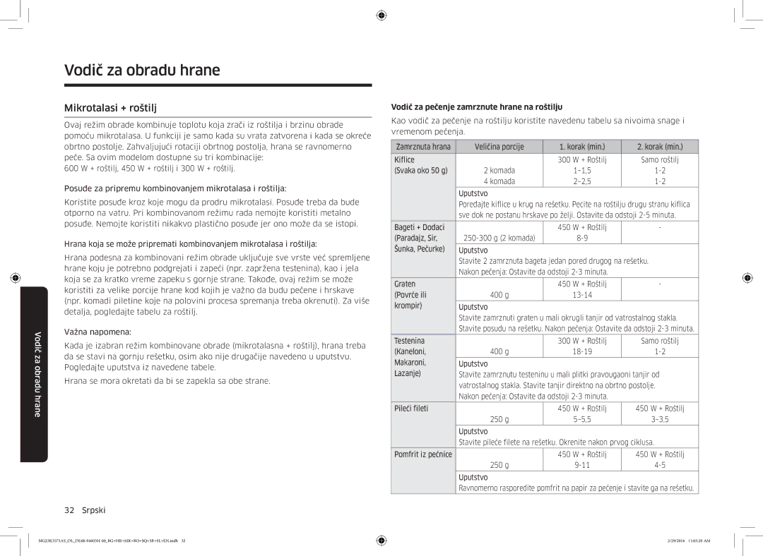 Samsung MG23K3575AS/EO, MG23K3575AS/OL manual Mikrotalasi + roštilj, Vodič za pečenje zamrznute hrane na roštilju 