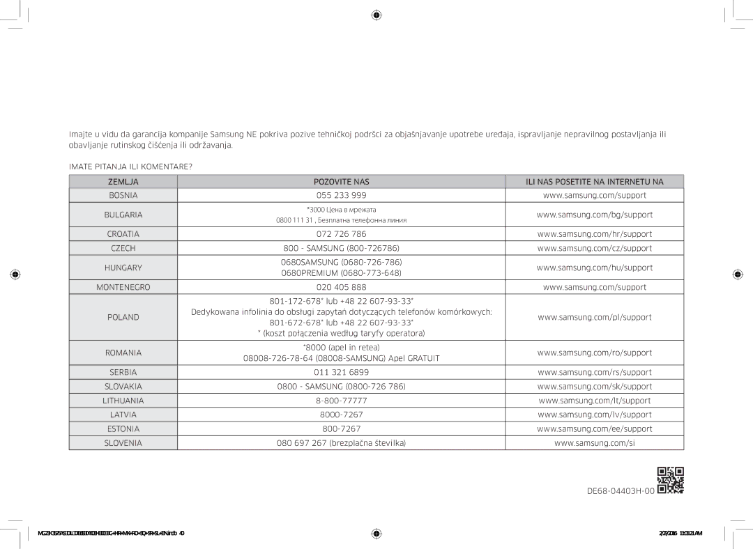 Samsung MG23K3575AS/EO, MG23K3575AS/OL manual Bulgaria 