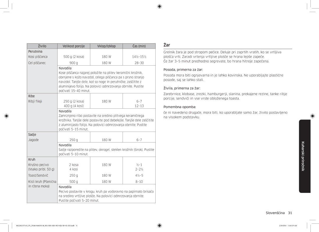 Samsung MG23K3575AS/OL, MG23K3575AS/EO manual Žar, Vsako pribl g Kosi Toast/Sendvič 250 g 180 W 