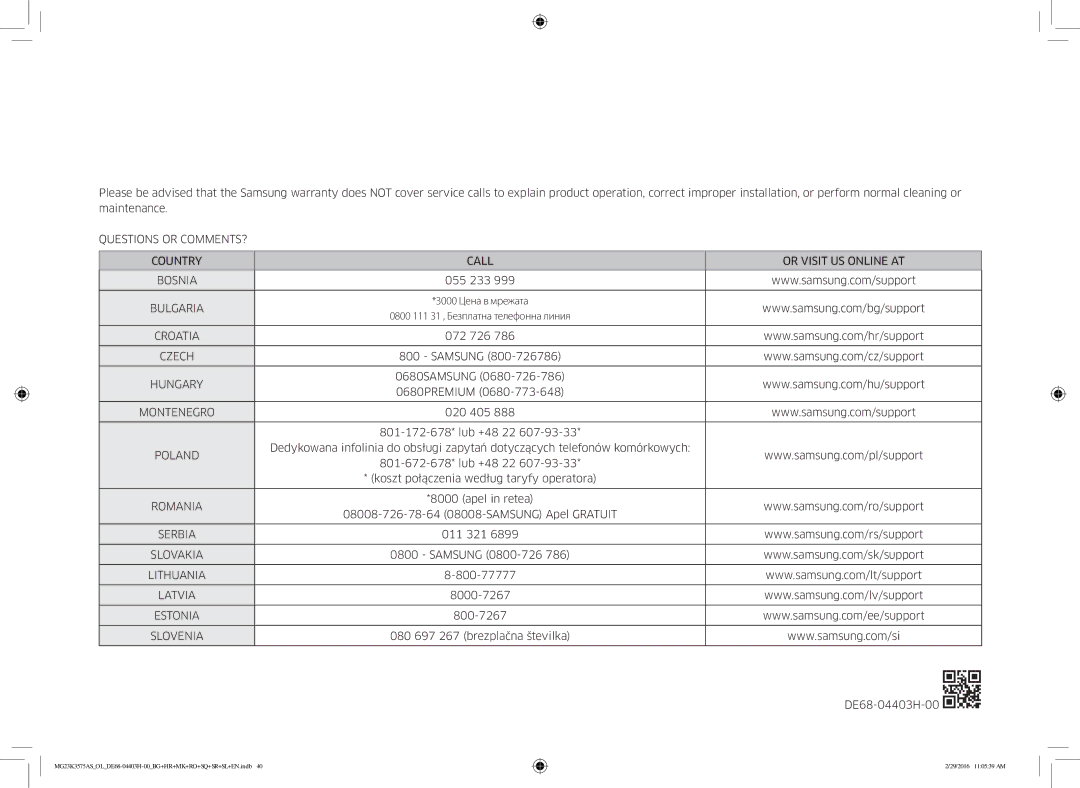 Samsung MG23K3575AS/EO, MG23K3575AS/OL manual Bulgaria 