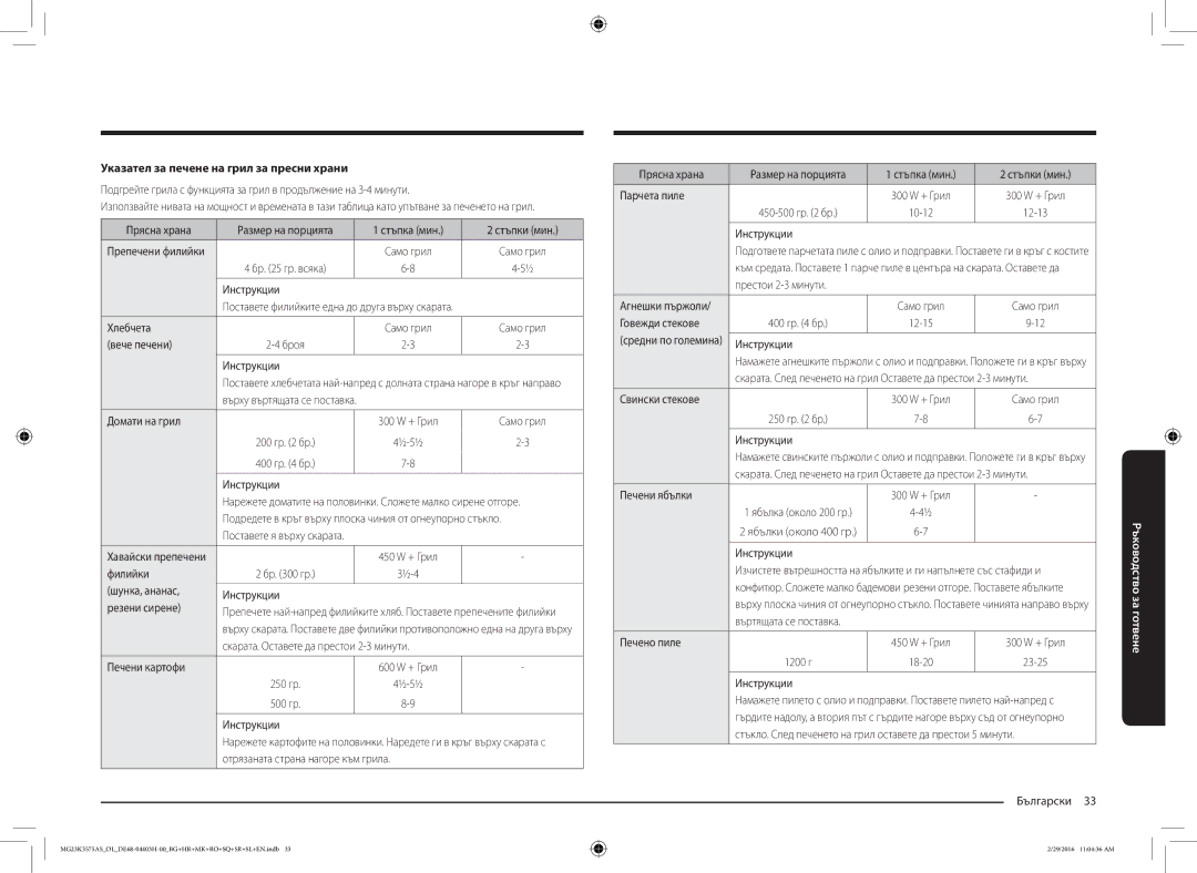 Samsung MG23K3575AS/OL, MG23K3575AS/EO manual Указател за печене на грил за пресни храни 