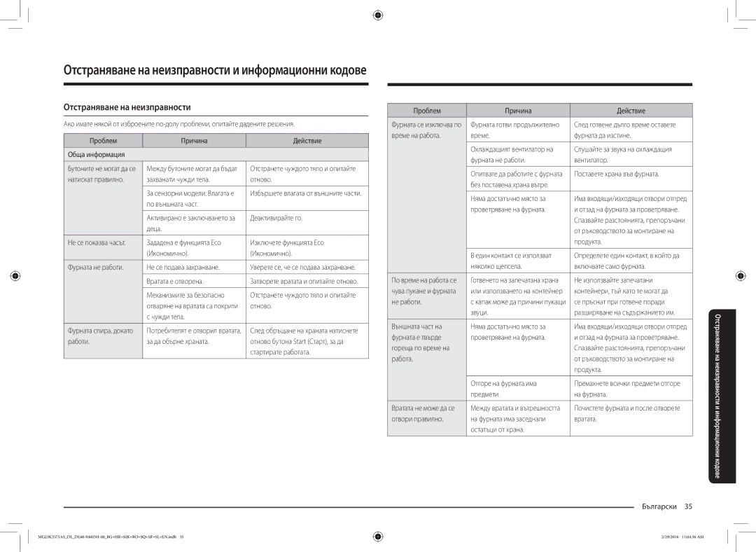 Samsung MG23K3575AS/OL, MG23K3575AS/EO manual Отстраняване на неизправности 
