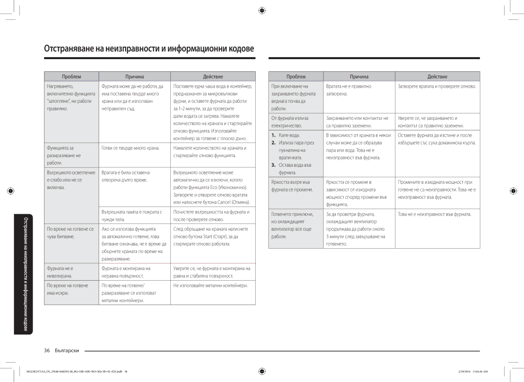 Samsung MG23K3575AS/EO manual Проблем Причина Действие Нагряването, Предназначен за микровълнови, Храна или да е използван 
