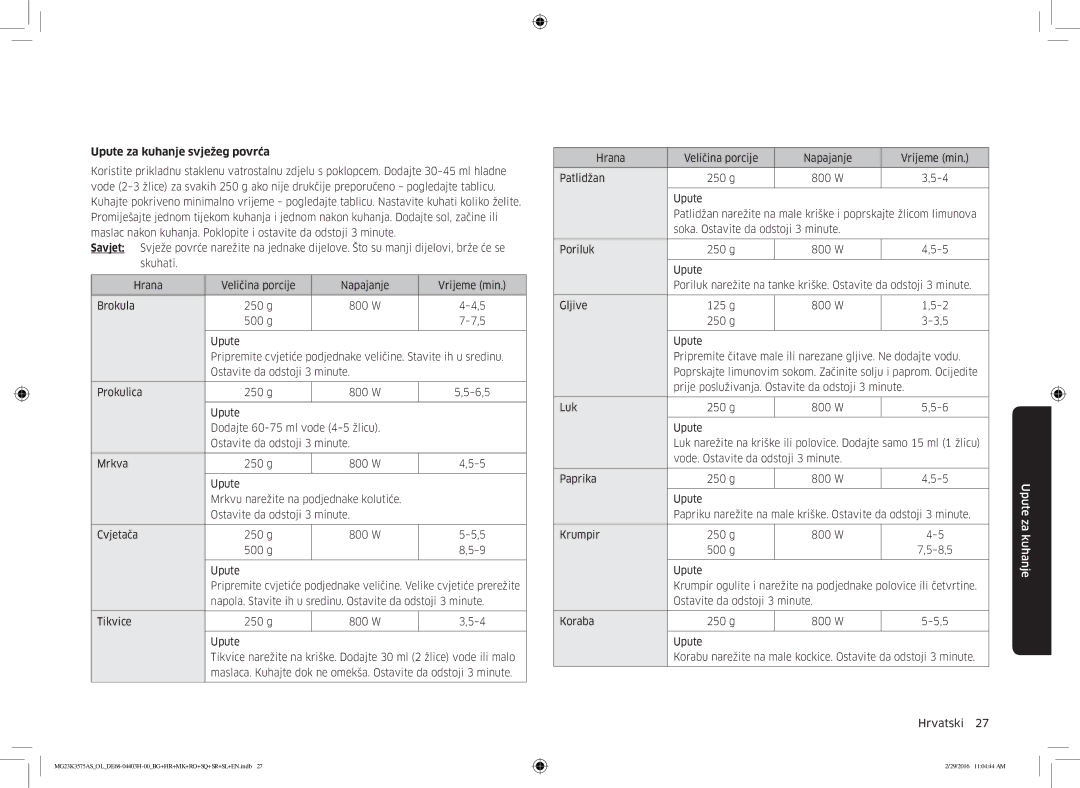 Samsung MG23K3575AS/OL, MG23K3575AS/EO manual Upute za kuhanje svježeg povrća 