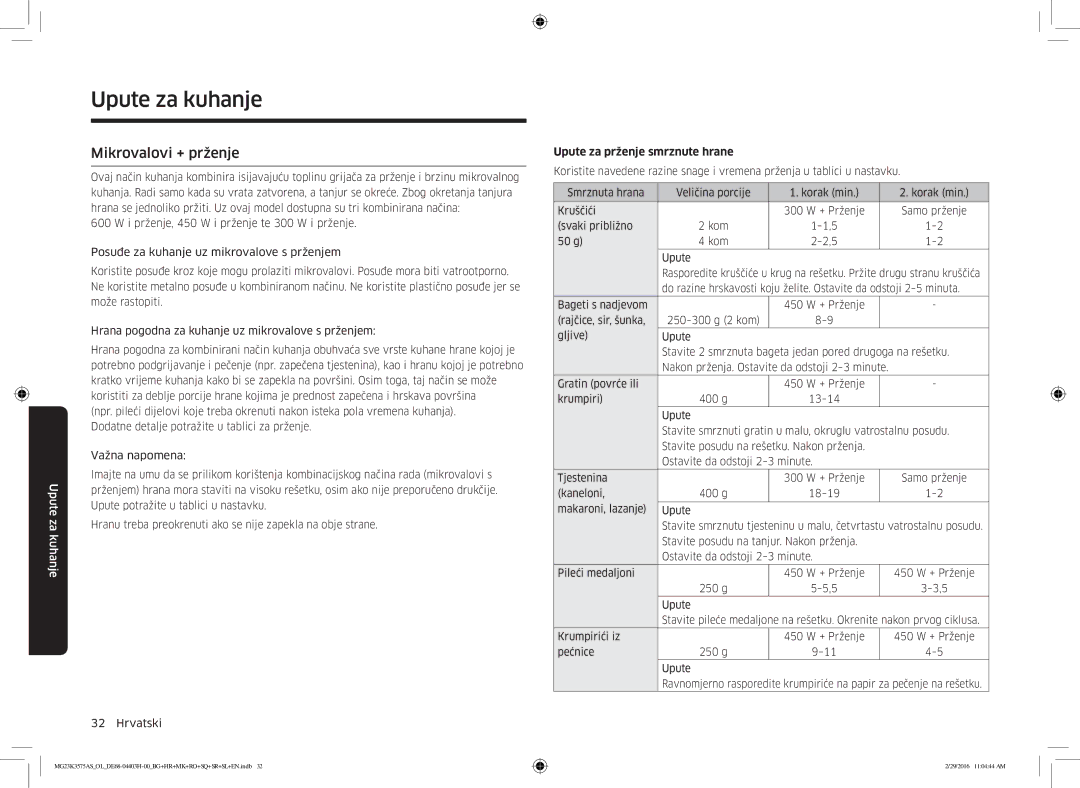 Samsung MG23K3575AS/EO manual Mikrovalovi + prženje, Upute za prženje smrznute hrane, Svaki približno Kom 50 g Upute 