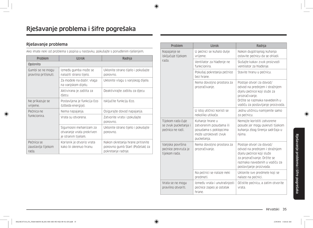 Samsung MG23K3575AS/OL, MG23K3575AS/EO manual Rješavanje problema i šifre pogrešaka 