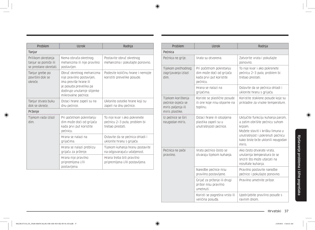 Samsung MG23K3575AS/OL, MG23K3575AS/EO manual Rješavanje problema i šifre pogrešaka 