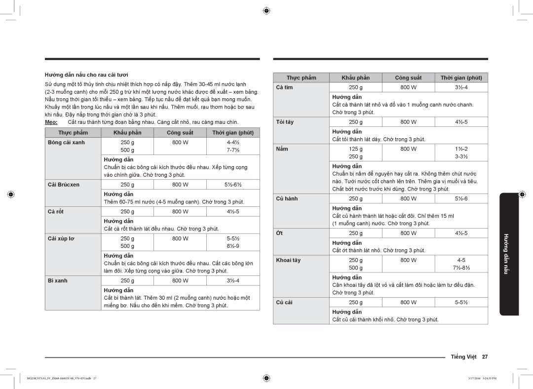 Samsung MG23K3575AS/SV Hướng dẫn nấu cho rau cải tươi, Thực phẩm Khẩu phần Công suất Thời gian phút Bông cải xanh, Bí xanh 