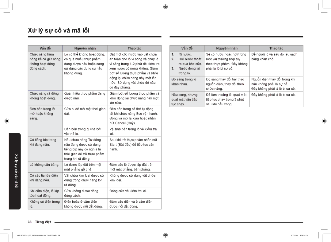 Samsung MG23K3575AS/SV manual 36 Tiếng Việt Vấn đề Nguyên nhân Thao tác 