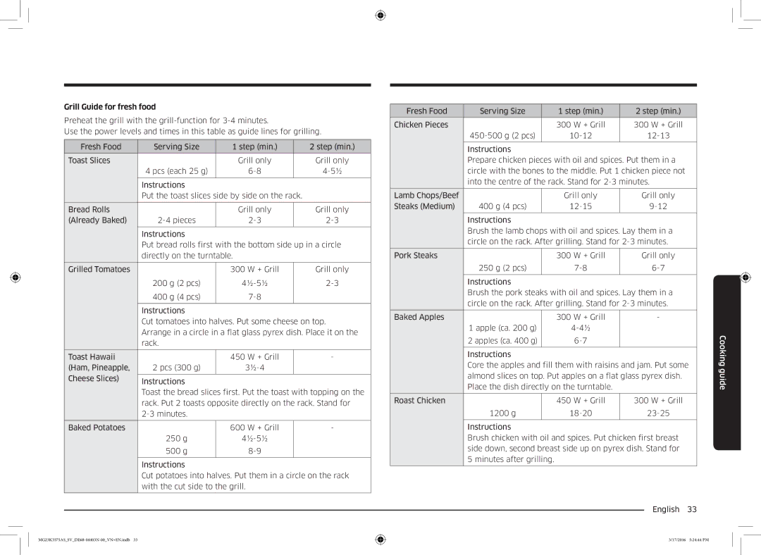 Samsung MG23K3575AS/SV manual Grill Guide for fresh food 