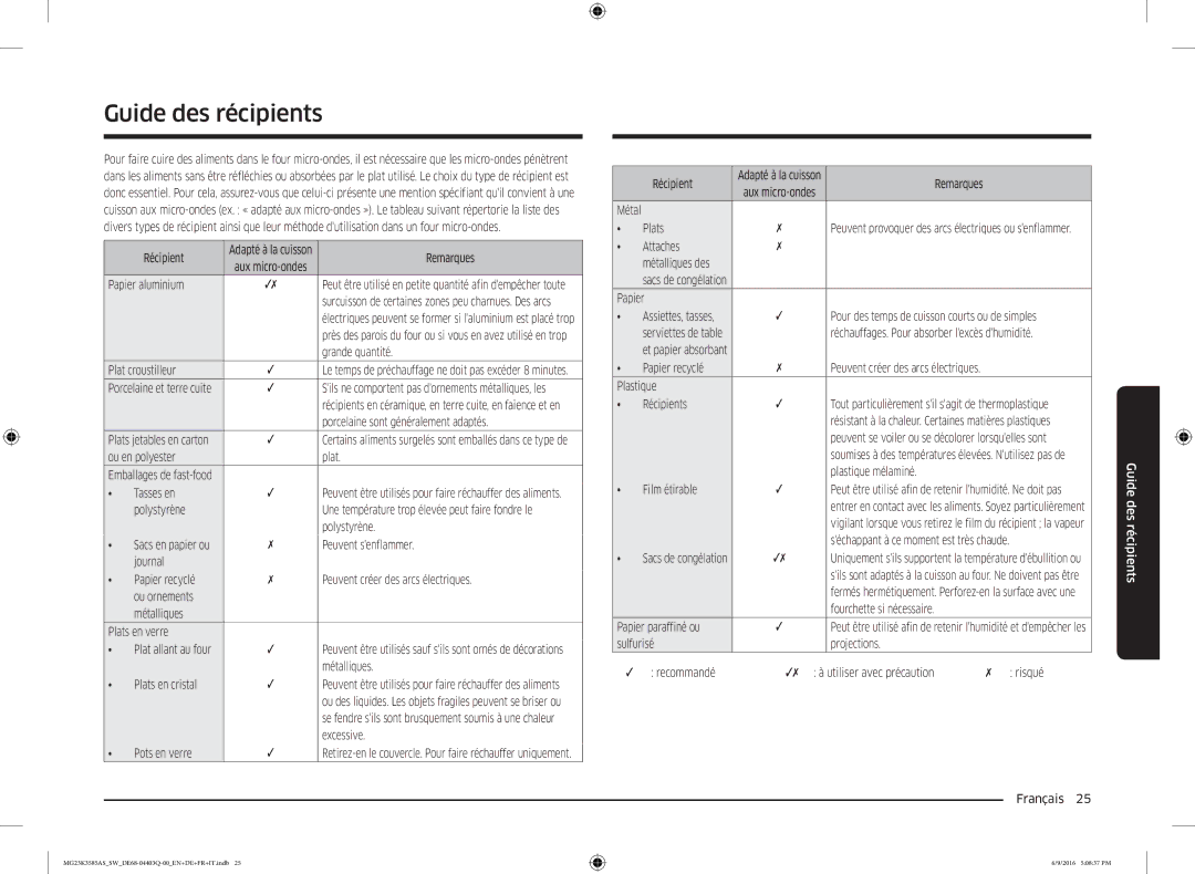 Samsung MG23K3585AS/SW manual Guide des récipients 