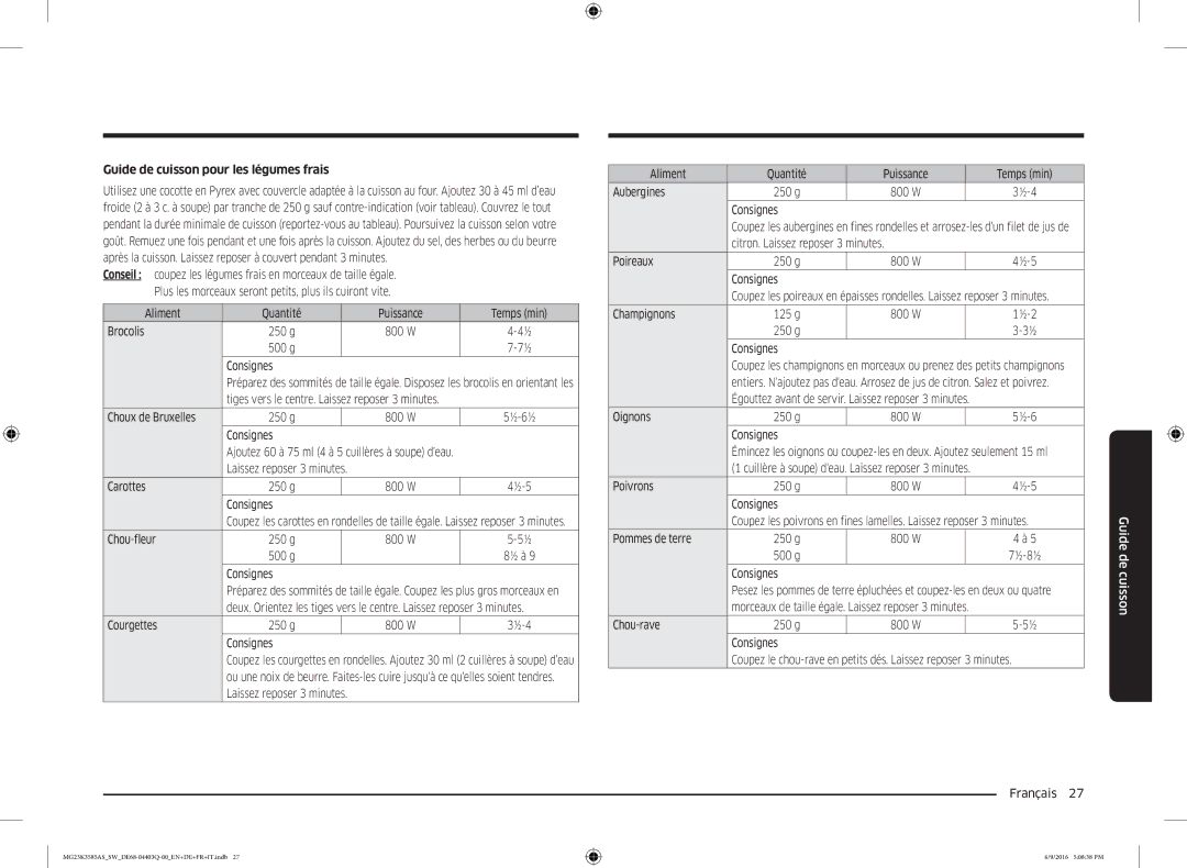 Samsung MG23K3585AS/SW manual Guide de cuisson pour les légumes frais 