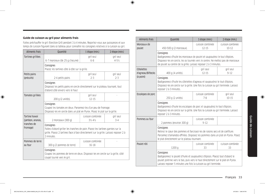 Samsung MG23K3585AS/SW manual Guide de cuisson au gril pour aliments frais 