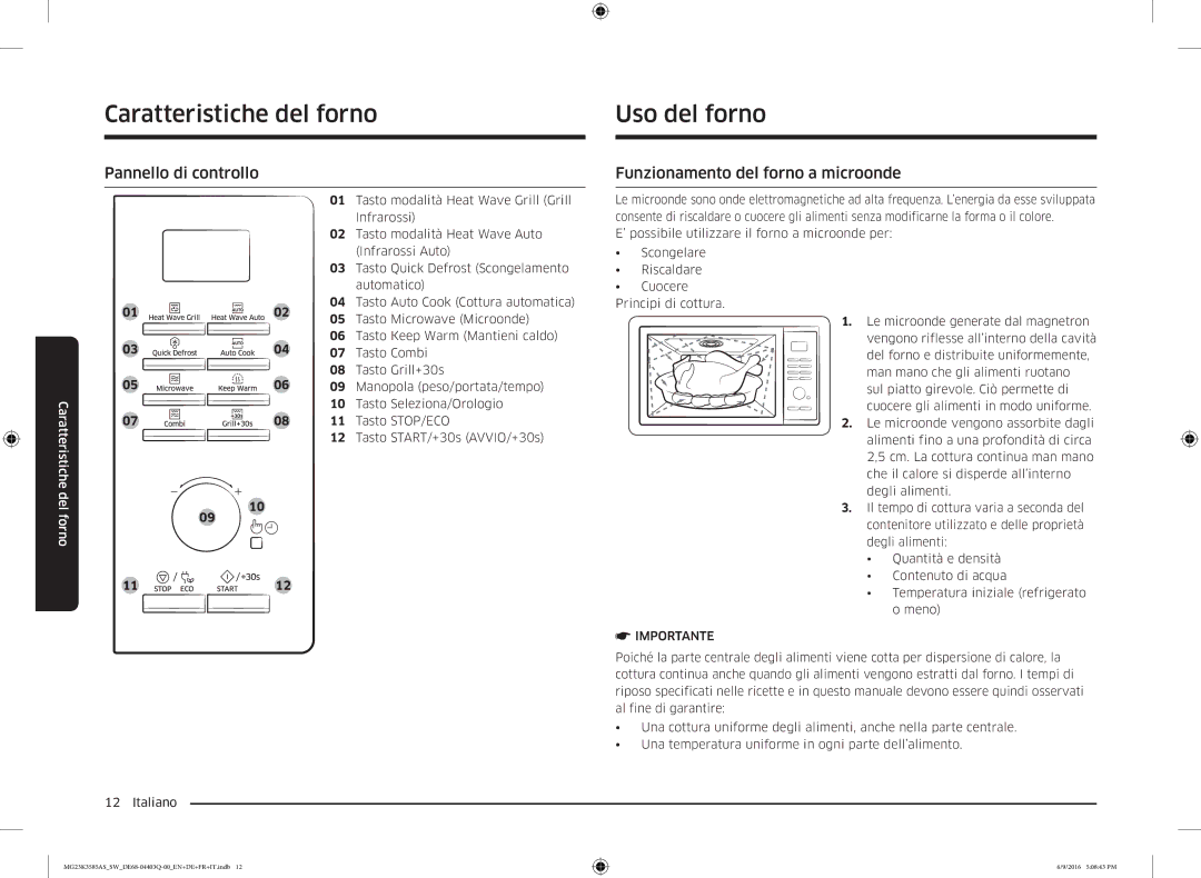 Samsung MG23K3585AS/SW manual Uso del forno, Pannello di controllo, Funzionamento del forno a microonde 