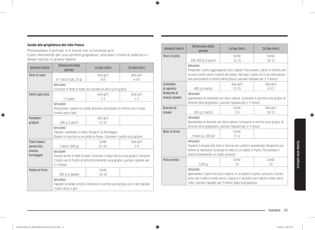 Samsung MG23K3585AS/SW manual Guida alla grigliatura del cibo fresco 
