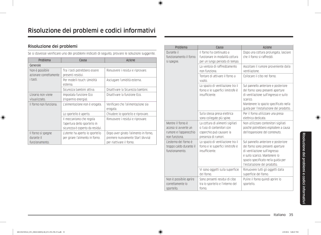 Samsung MG23K3585AS/SW manual Risoluzione dei problemi e codici informativi 
