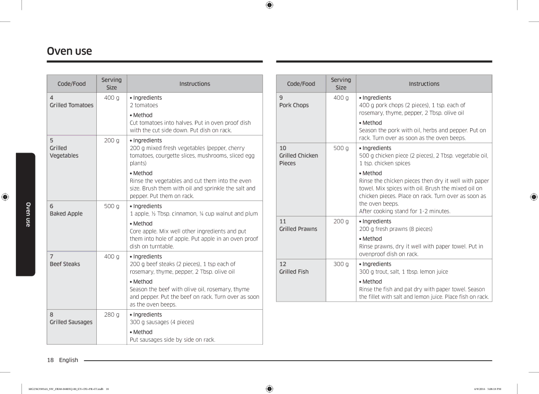 Samsung MG23K3585AS/SW manual Code/Food Serving Instructions 