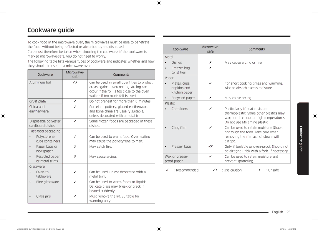 Samsung MG23K3585AS/SW manual Cookware guide 