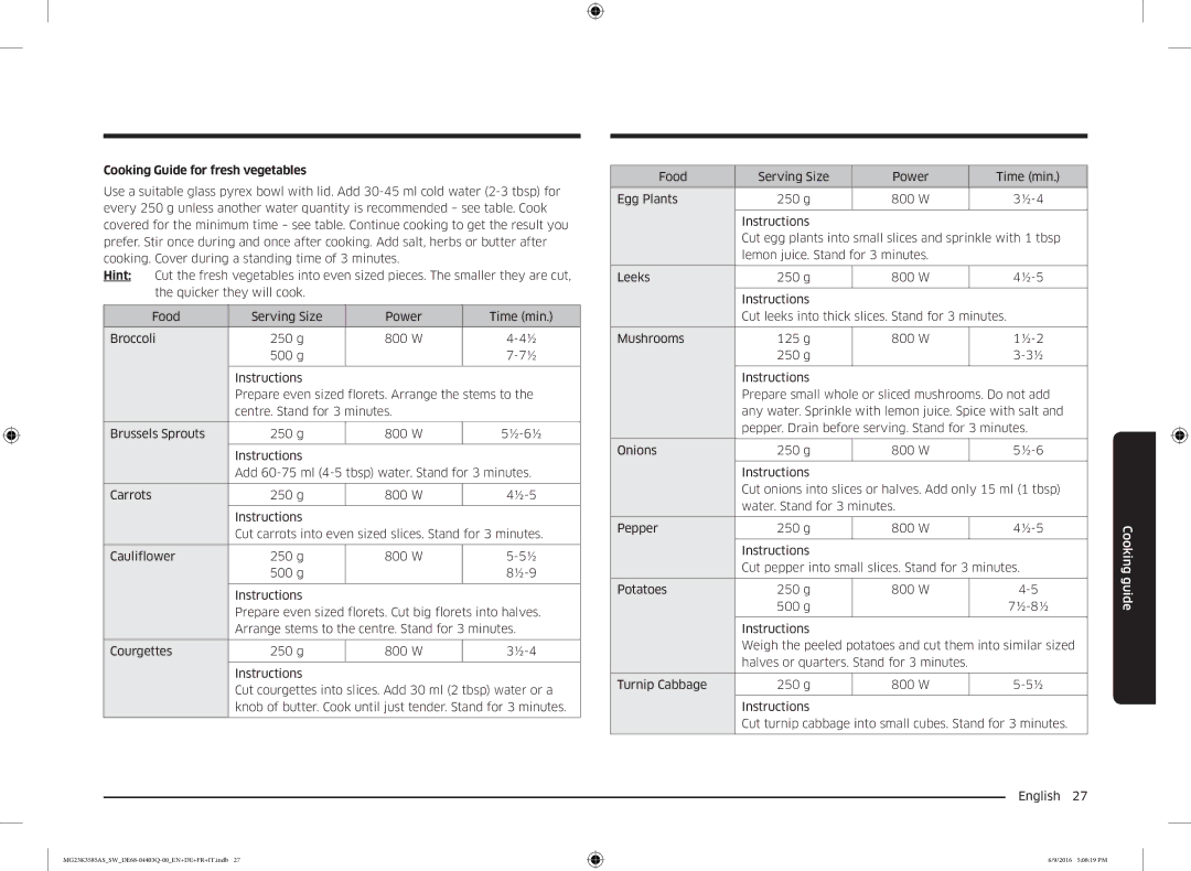 Samsung MG23K3585AS/SW manual Cooking Guide for fresh vegetables 