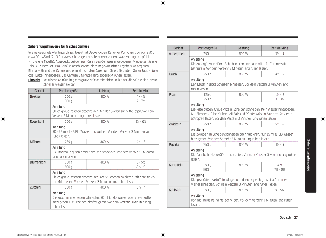 Samsung MG23K3585AS/SW manual Zubereitungshinweise für frisches Gemüse, Lauch 250 g, Ruhen lassen Pilze 125 g, g Anleitung 