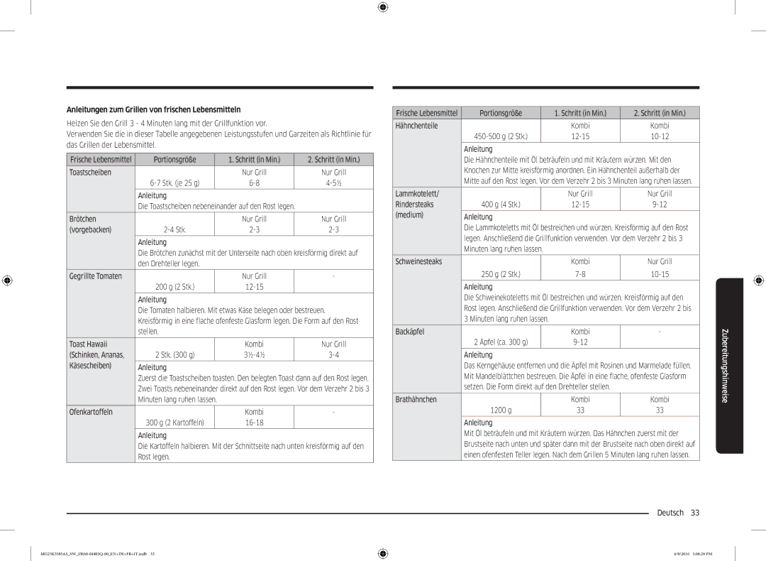 Samsung MG23K3585AS/SW manual Anleitungen zum Grillen von frischen Lebensmitteln 