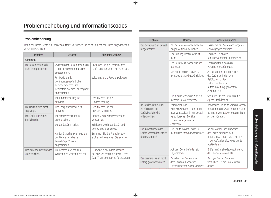 Samsung MG23K3585AS/SW manual Problembehebung und Informationscodes 