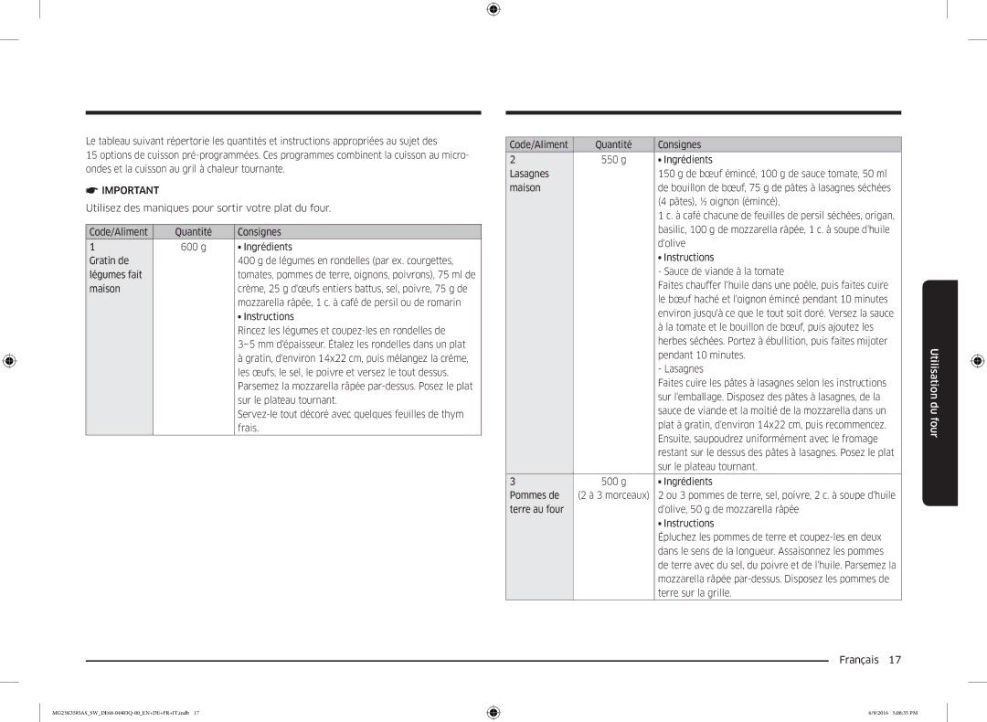 Samsung MG23K3585AS/SW manual Consignes, Pâtes, ½ oignon émincé, Dolive Instructions Sauce de viande à la tomate 