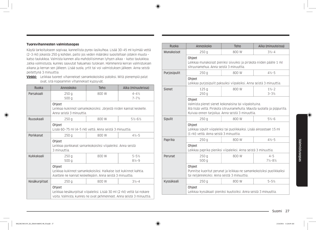 Samsung MG23K3585AW/EE manual Tuorevihannesten valmistusopas 