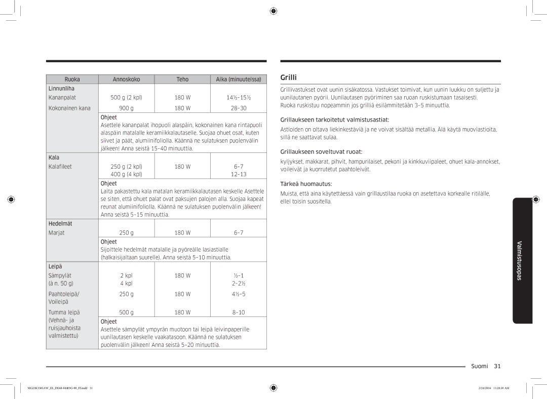 Samsung MG23K3585AW/EE manual Grilli 