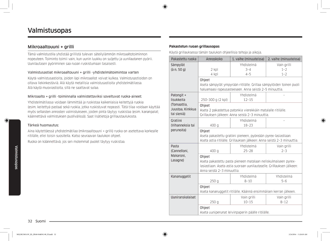 Samsung MG23K3585AW/EE manual Mikroaaltouuni + grilli, Pakastetun ruoan grillausopas 