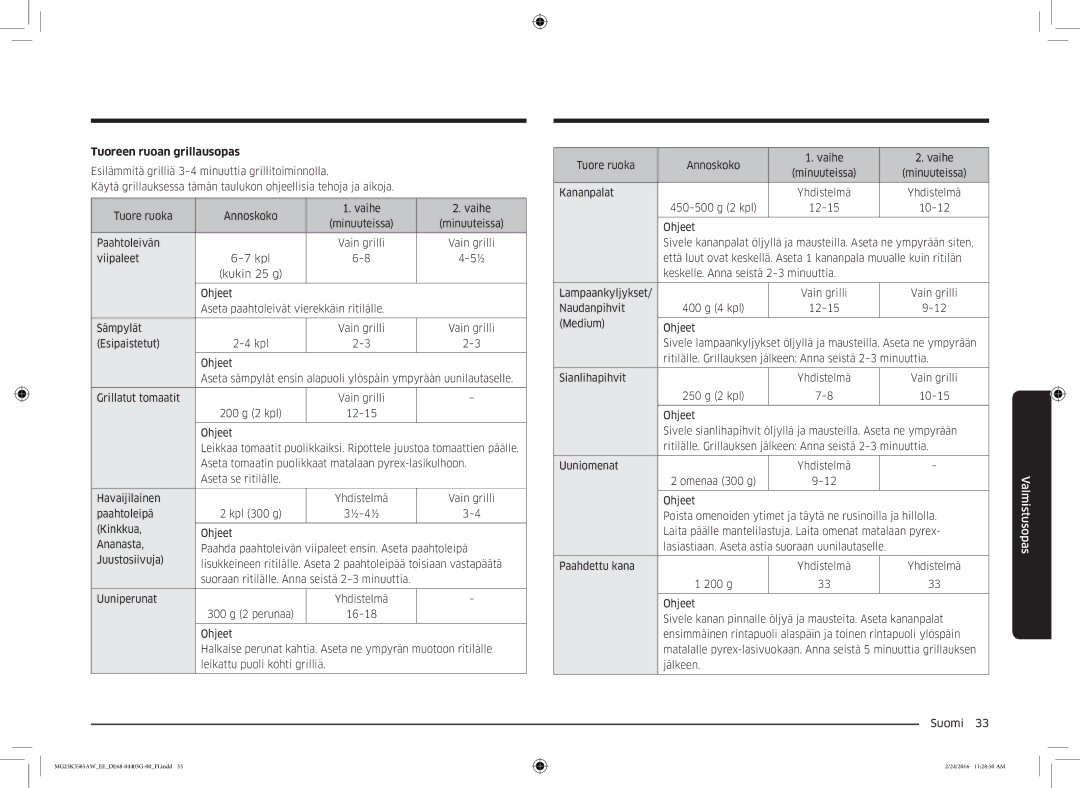 Samsung MG23K3585AW/EE manual Tuoreen ruoan grillausopas 