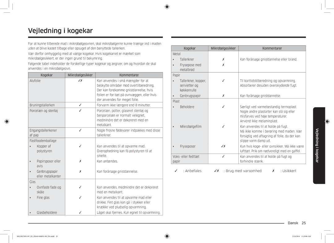 Samsung MG23K3585AW/EE manual Vejledning i kogekar 