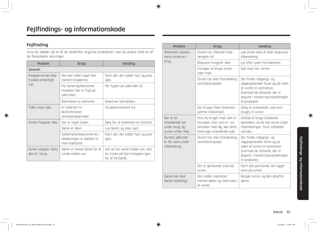 Samsung MG23K3585AW/EE manual Fejlfindings- og informationskode 