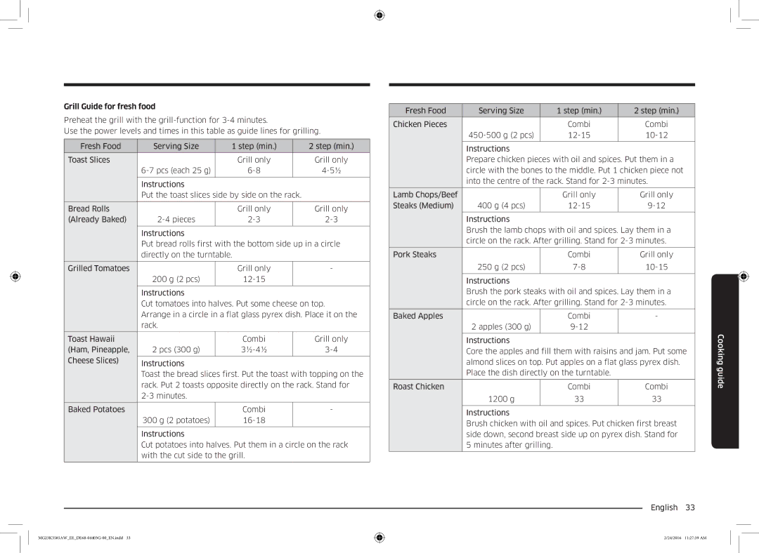 Samsung MG23K3585AW/EE manual Grill Guide for fresh food 