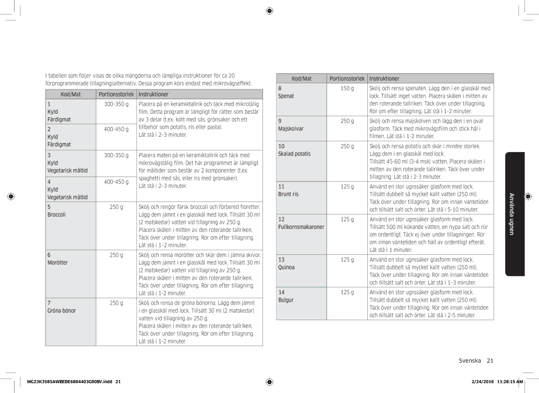 Samsung MG23K3585AW/EE manual Kyld 