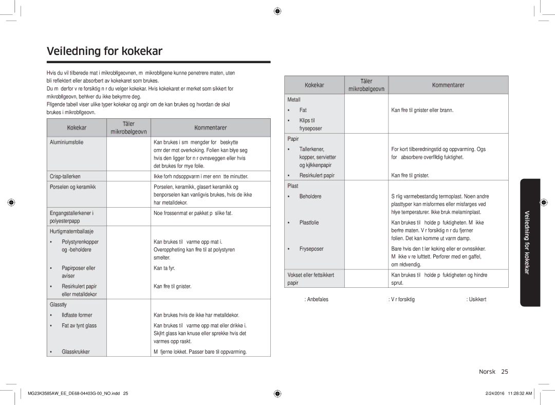 Samsung MG23K3585AW/EE manual Veiledning for kokekar 