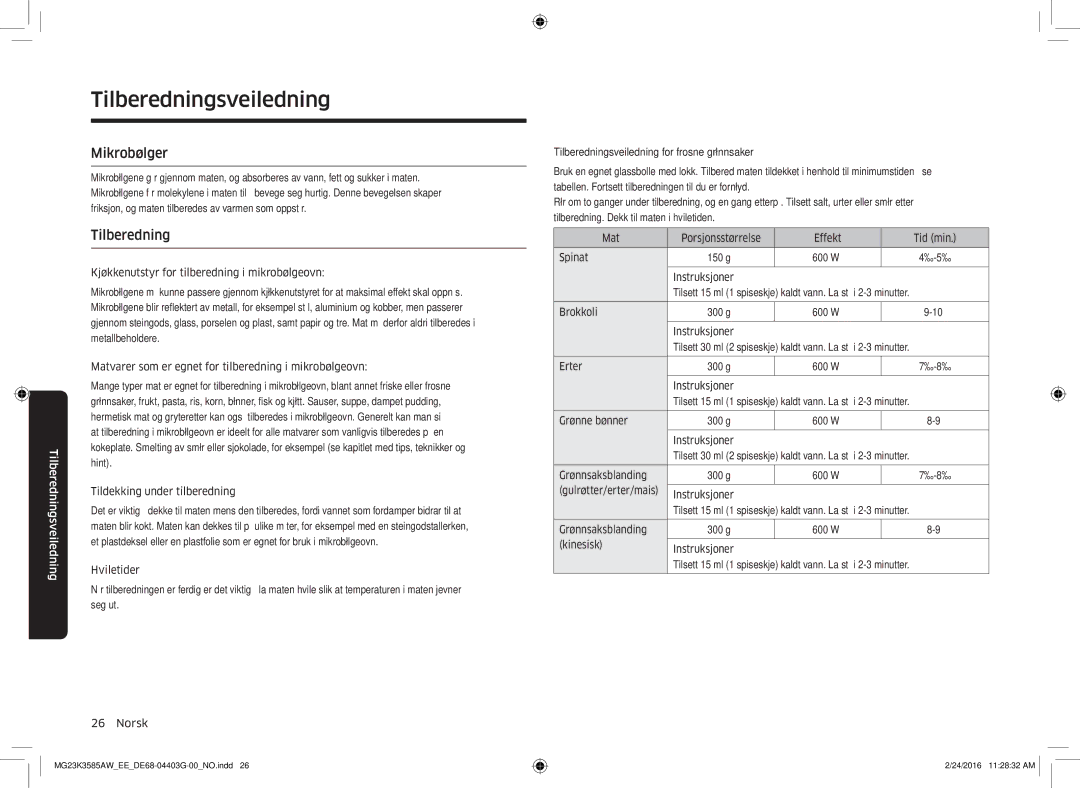 Samsung MG23K3585AW/EE manual Mikrobølger, Tilberedningsveiledning for frosne grønnsaker 