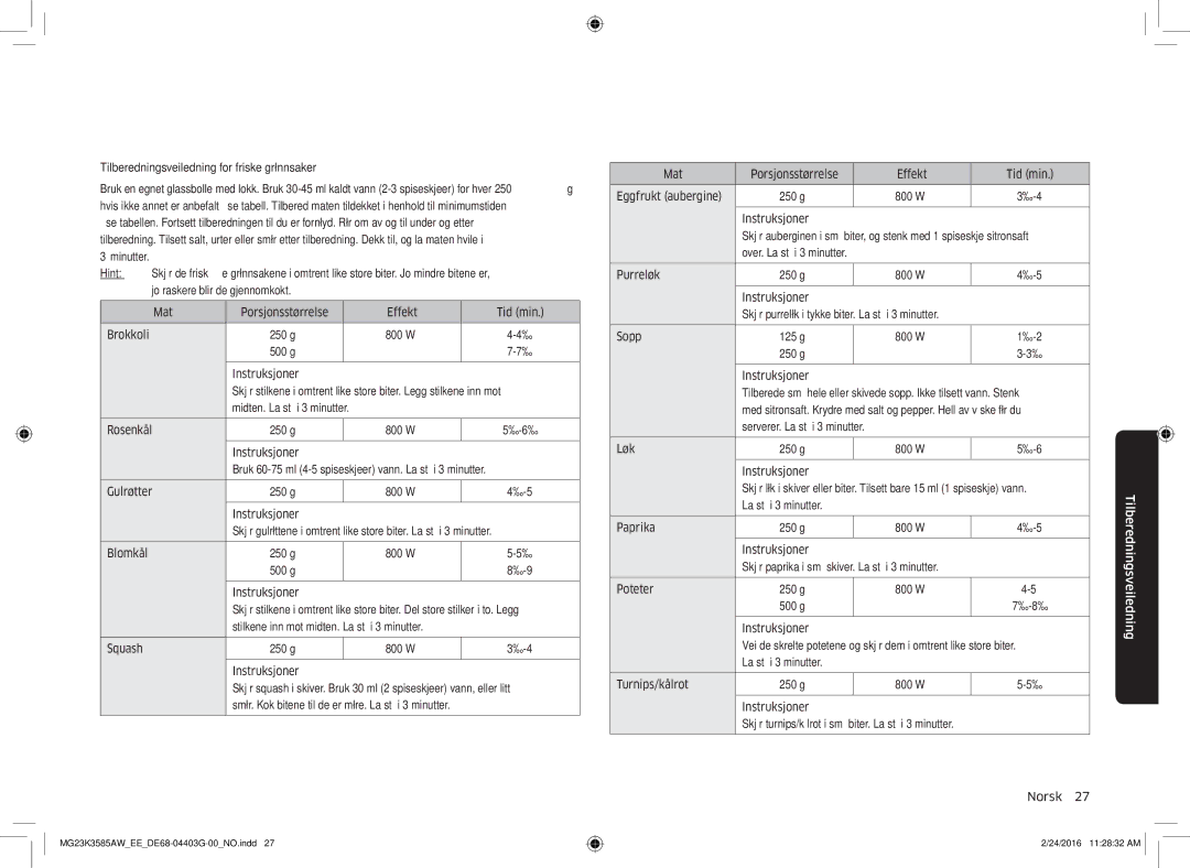 Samsung MG23K3585AW/EE manual Tilberedningsveiledning for friske grønnsaker 