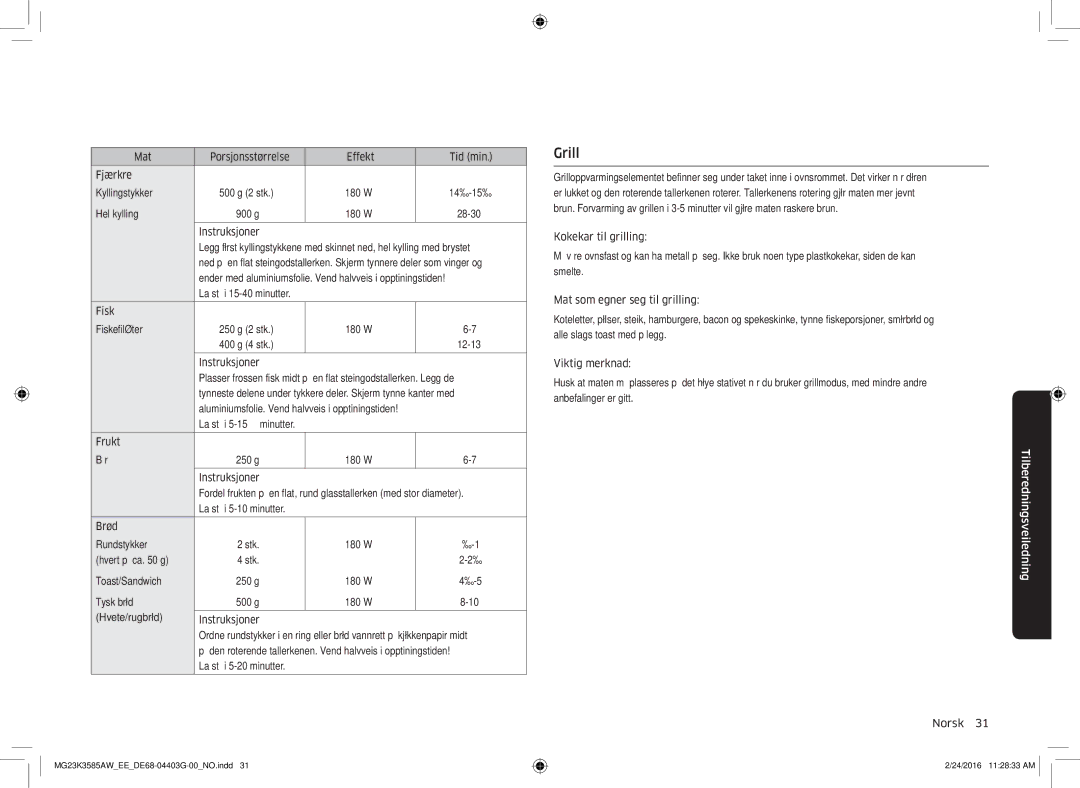 Samsung MG23K3585AW/EE manual Mat Porsjonsstørrelse Effekt Tid min Fjærkre Kyllingstykker 