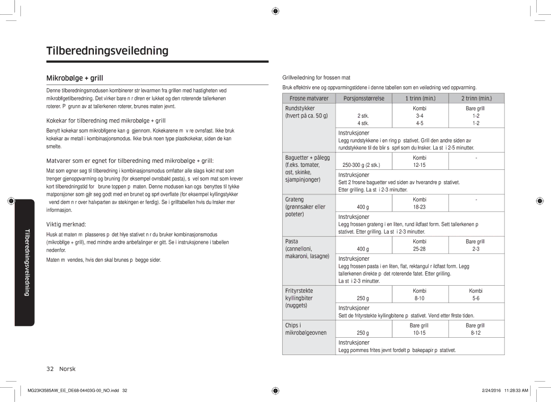 Samsung MG23K3585AW/EE manual Mikrobølge + grill, Grillveiledning for frossen mat 